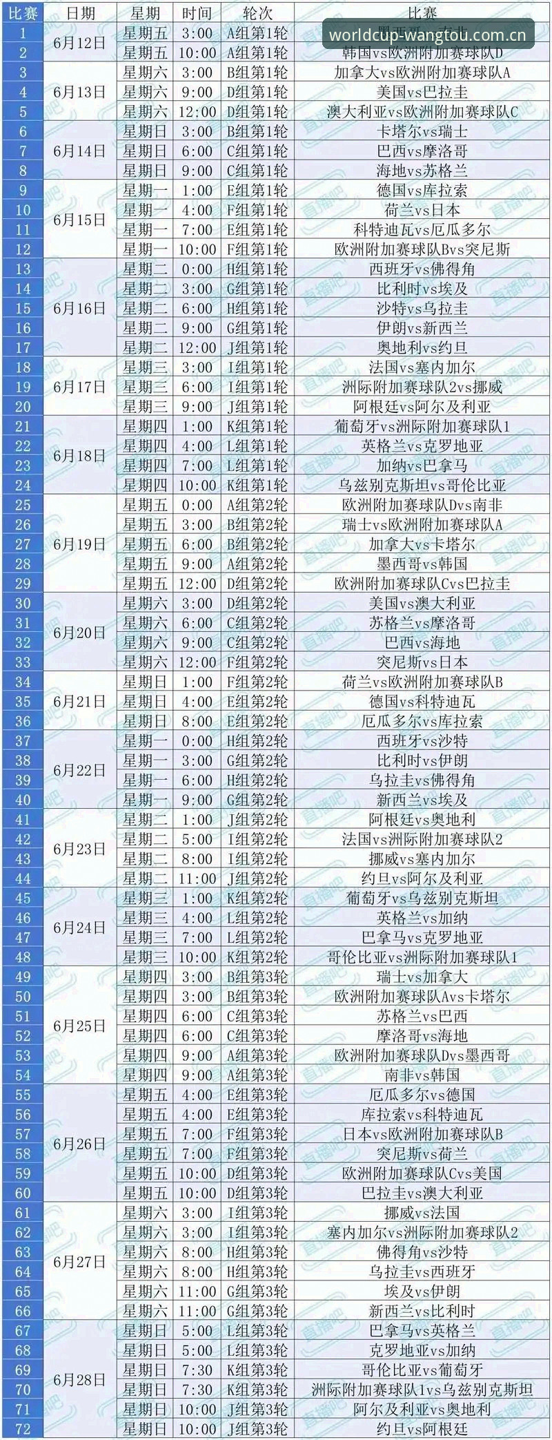世界杯观赛受阻的3大原因，网投平台用户分享另类观赛体验