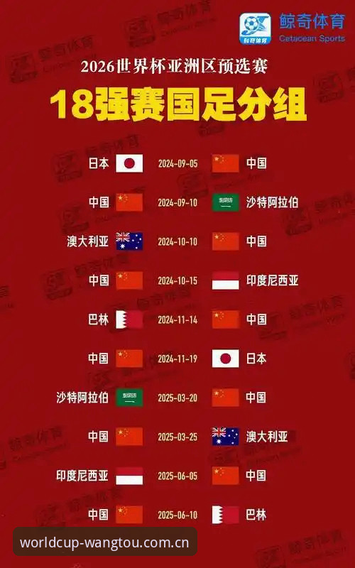 2026世界杯网投教程 2026世界杯网投平台全面评测:从入门到精通的实操体验报告
