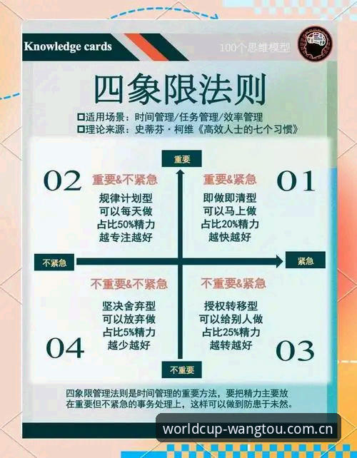 世界杯网投使用指南最新动态：2024赛季投注者必备的五大创新策略