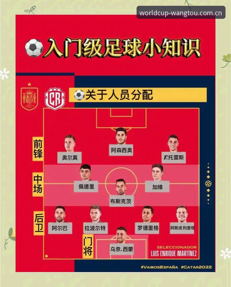 世界杯投注官网iOS版下载安装完整指南：新手也能轻松上手